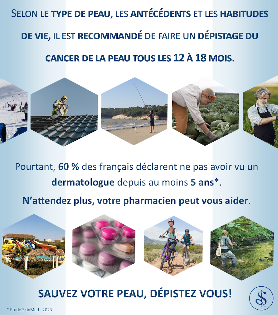 Types de peau